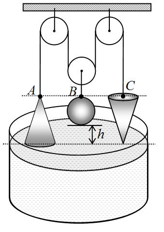 Conursul de fiziă şi himie Etapa judeţeană 07 VIII Subiet FIZICĂ - Coliniaritate arhimediă Trei orpuri din aluminiu ( Al 700kg / m ) - două de forma unor onuri irulare drepte identie, având înălţimea