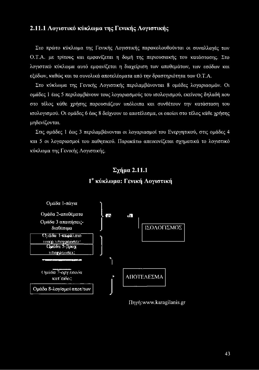 Οι ομάδες 6 έως 8 δείχνουν το αποτέλεσμα, οι οποίοι στο τέλος κάθε χρήσης μηδενίζονται.