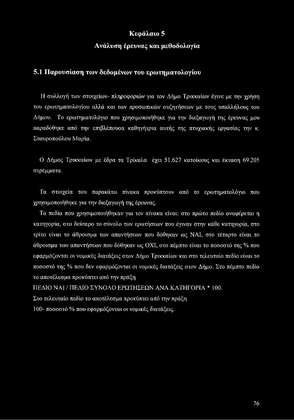 του Δήμου. Το ερωτηματολόγιο που χρησιμοποιήθηκε για την διεξαγωγή της έρευνας μου παραδόθηκε από την επιβλέπουσα καθηγήτρια αυτής της πτυχιακής εργασίας την κ. Σταυροπούλου Μαρία.