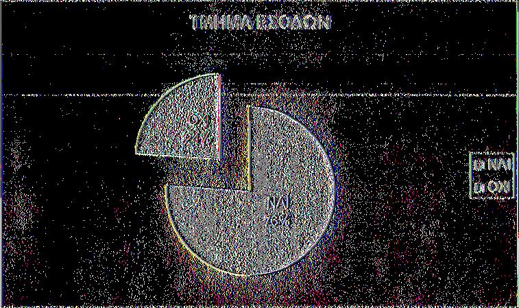 τον υπόχρεο, το είδος του εσόδου και το ποσό και πηγαίνει στον αρμόδιο εισπράκτορα ο οποίος εκδίδει το τριπλότυπο είσπραξης και παραλαμβάνει το χρηματικό ποσό από τον υπόχρεο.