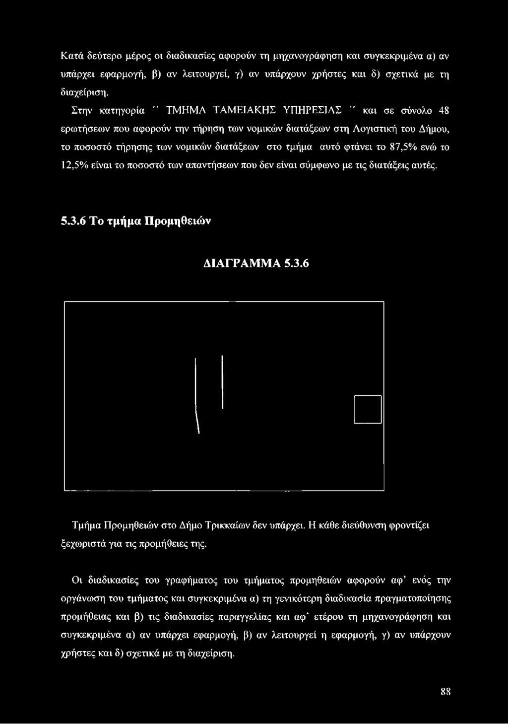 Στην κατηγορία " ΤΜΗΜΑ ΤΑΜΕΙΑΚΗΣ ΥΠΗΡΕΣΙΑΣ " και σε σύνολο 48 ερωτήσεων που αφορούν την τήρηση των νομικών διατάξεων στη Λογιστική του Δήμου, το ποσοστό τήρησης των