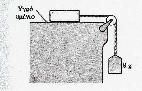 Δίνονται ρ ν= 1000 kg/m 3, ρ λ=900 kg/m 3, g=10 m/s 2 και ότι η διάμετρος της δεξαμενής πολύ μεγαλύτερη από αυτές των σωλήνων, τα υγρά θεωρούνται ιδανικά. (Απ.: m/s, m,.. N/m 2 ) Ε.