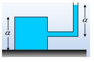 177 12 (YLIKONET). Το δοχείο κυβικού σχήματος πλευράς α=2 m είναι γεμάτο με νερό και ισορροπεί σε οριζόντιο επίπεδο όπως φαίνεται στο ακόλουθο σχήμα.