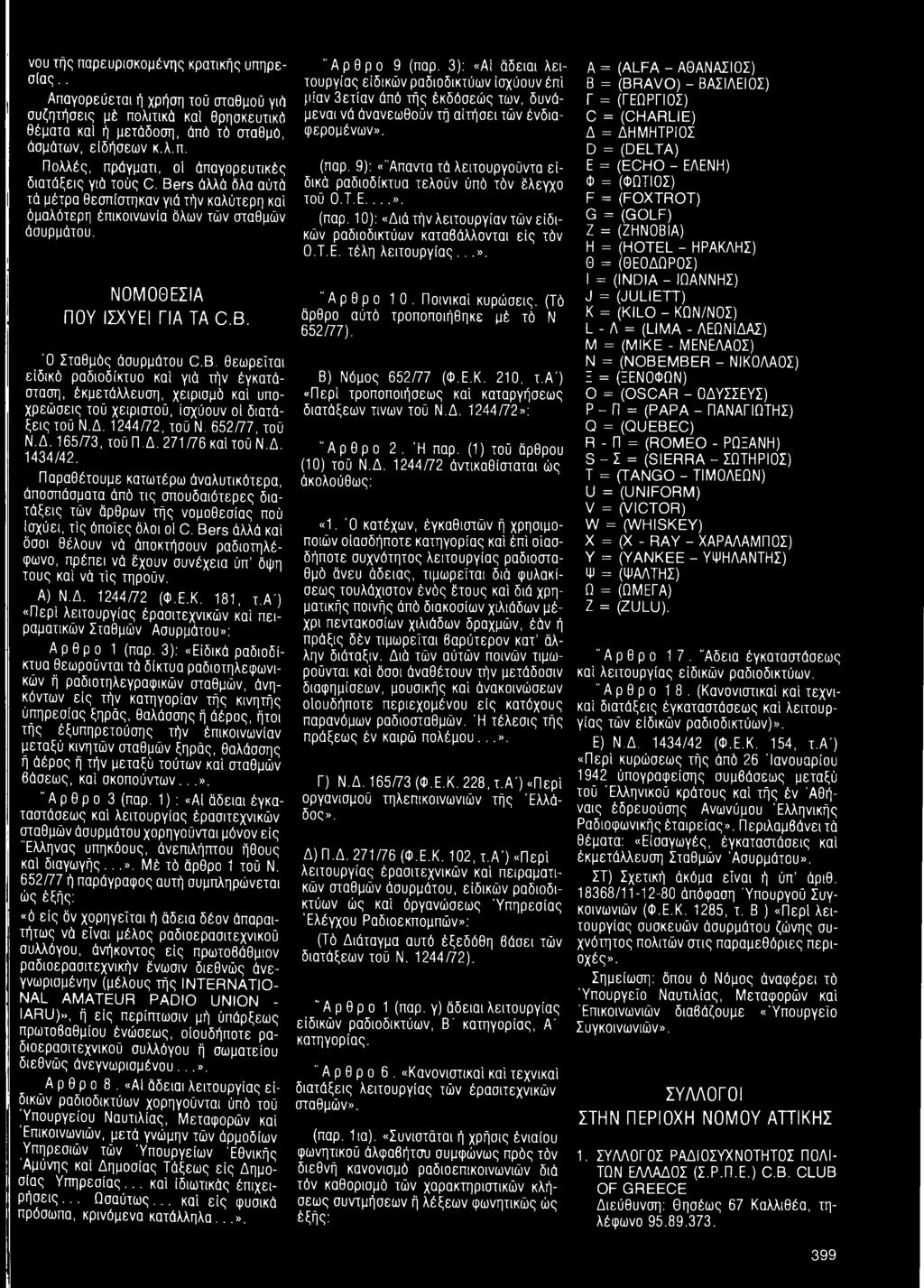 Δ. 1244/72, τού Ν. 652/77, τού Ν.Δ. 165/73, τού Π.Δ. 271/76 καί τού Ν.Δ. 1434/42.