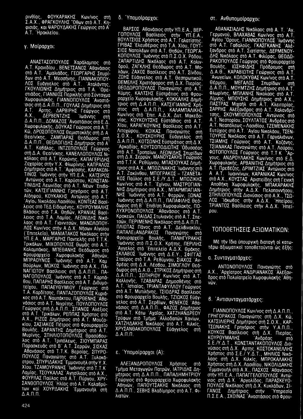 ρινθίας, ΦΟΥΚΑΡΑΚΗΣ Κων/νος στή Σ.Α.Χ., ΦΡΑΓΚΟΥΛΗΣ "Οθων σιό Α.Τ. Κηφισιάς, και ΨΑΡΟΥΔΑΚΗΣ Γεώργιος στό Α' Α.Τ. Ηρακλείου. γ. Μοίραρχοι: ΑΝΑΣΤΑΣΟΠΟΥΛΟΣ Χαράλαμπος στό Α.Τ. Κρανιδίου, ΒΕΝΕΤΣΑΝΟΣ Αθανάσιος στό Α.