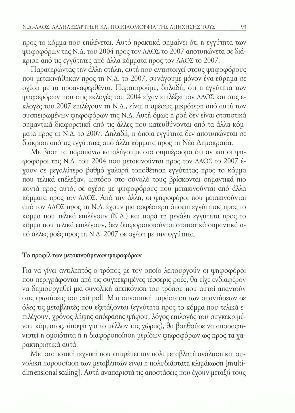 Ν.Δ.-ΛΑΟΣ: ΑΛΛΗΛΕΞΑΡΤΗΣΗ ΚΑΙ ΠΟΙΚΙΛΟΜΟΡΦΙΑ ΤΗΣ ΑΠΗΧΗΣΗΣ ΤΟΥΣ 93 προς το κόμμα που επιλέγεται. Αυτό πρακτικά σημαίνει ότι η εγγύτητα των ψηφοφόρων της Ν.Δ. του 2004 προς τον ΛΑΟΣ το 2007 αποτυπώνετα σε διάκριση από τις εγγύτητες από άλλα κόμματα προς τον ΛΑΟΣ το 2007.