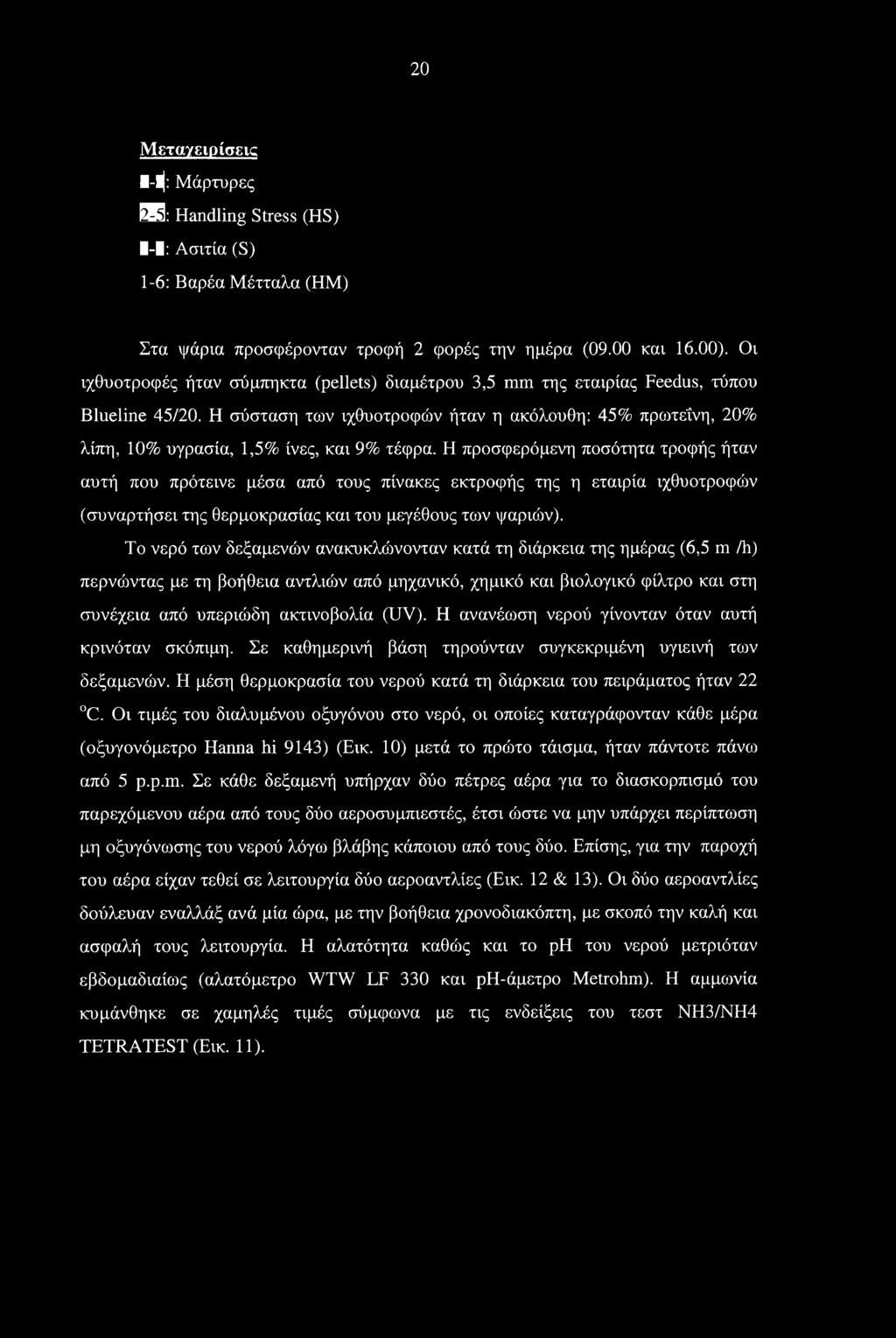 Η σύσταση των ιχθυοτροφών ήταν η ακόλουθη: 45% πρωτεΐνη, 20% λίπη, 10% υγρασία, 1,5% ίνες, και 9% τέφρα.