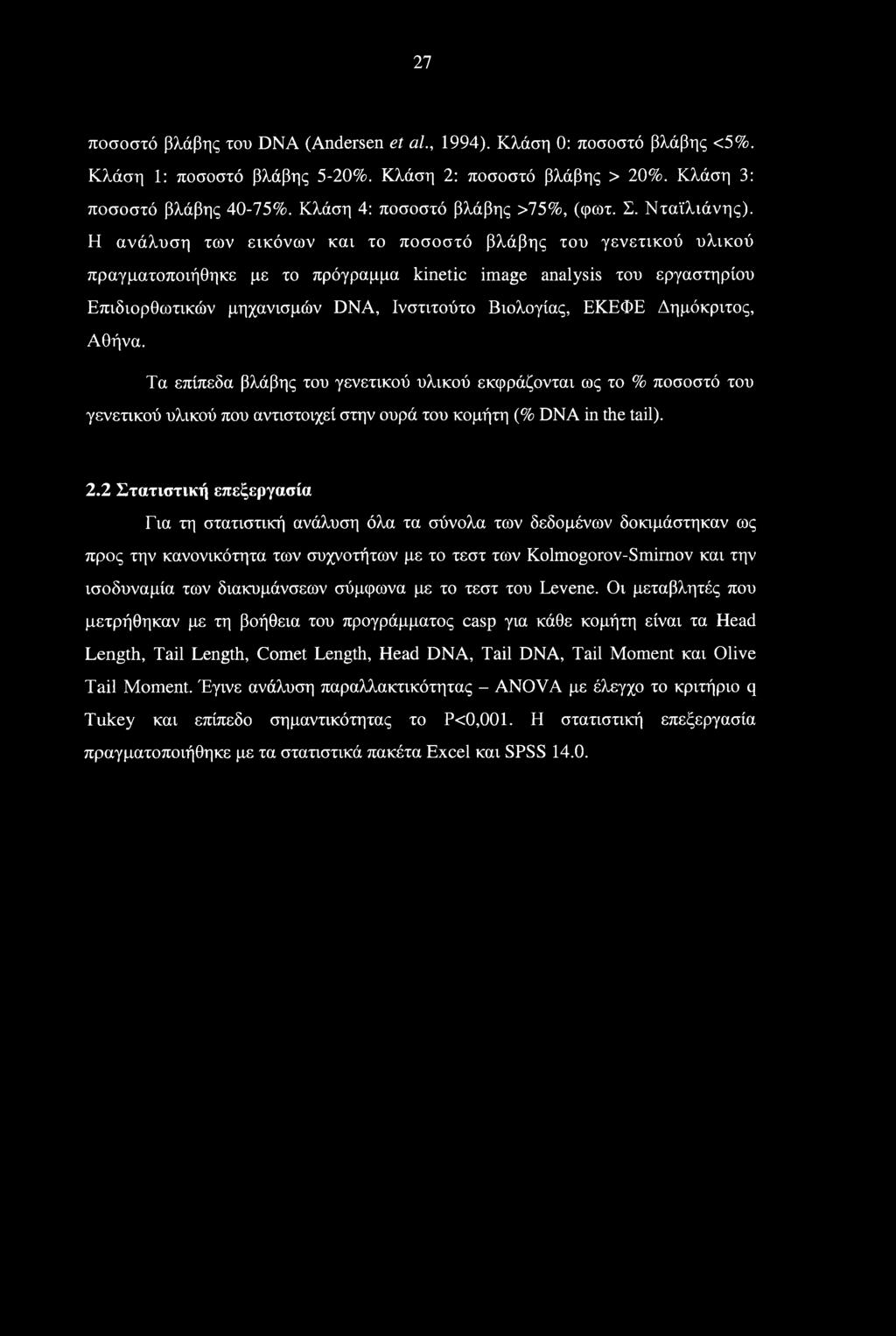 Η ανάλυση των εικόνων και το ποσοστό βλάβης του γενετικού υλικού πραγματοποιήθηκε με το πρόγραμμα kinetic image analysis του εργαστηρίου Επιδιορθωτικών μηχανισμών DNA, Ινστιτούτο Βιολογίας, ΕΚΕΦΕ