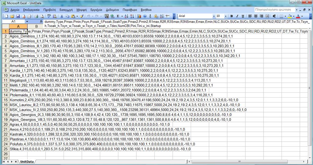 Το αρχείο UnitData περιλαµβάνει όλες τις µονάδες που θα συµµετάσχουν στην επίλυση του