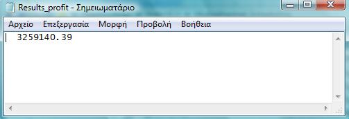 2.9.2 Αρχεία.txt Το πρώτο αρχείο.txt είναι το Results_profit.