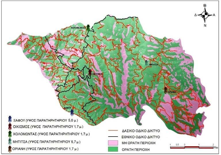 παρατήρησης Σχήμα 4.