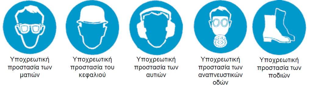 απαγόρευσης.