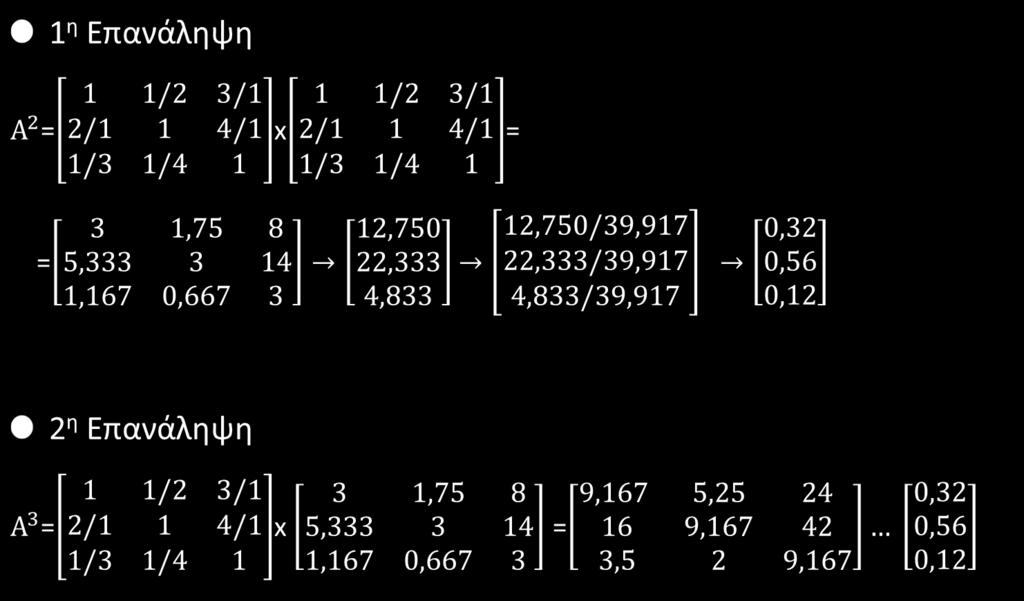 1*1+1/2*2+3*1/3=3 ΆΘΡΟΙΣΜΑ