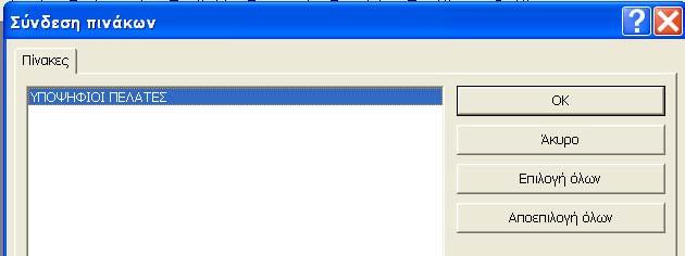 Microsoft Access Εικόνα 2.4.