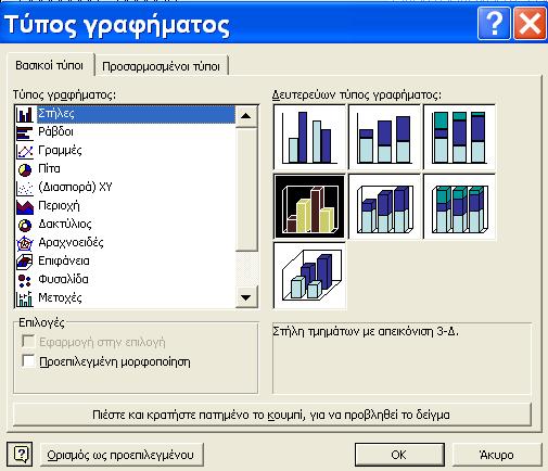 Εικόνα 2.