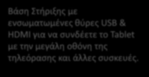 με την μεγάλη οθόνη της τηλεόρασης