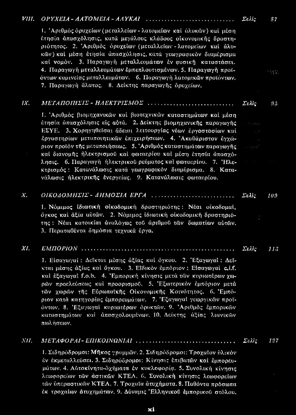 5. Παραγωγ προϊόντων καμινείας μεταλλευμάτων. 6. Παραγωγ λατομικ ν προϊόντων. 7. Παραγωγ λατος. 8. Δείκτης παραγωγ ς ρυχείων. IX. ΜΕΤΑΠΟΙΗΣ1Σ - ΗΛΕΚΤΡΙΣΜΟΣ Σελ ς 95 1.