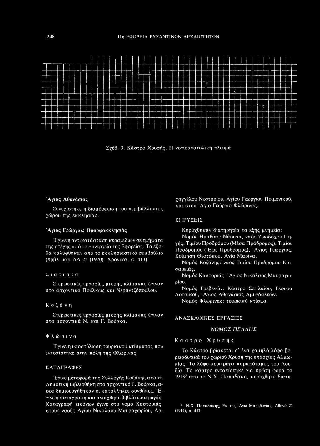 και ΑΔ 25 (1970): Χρονικά, σ. 413). Σιάτιστα Στερεωτικές εργασίες μικρής κλίμακας έγιναν στο αρχοντικό Πούλκως και Νεραντζόπουλου. Κοζάνη Στερεωτικές εργασίες μικρής κλίμακας έγιναν στα αρχοντικά Ν.