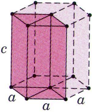 Τα επτά κρυσταλλικά συστήματα Geometry of a general unit cell