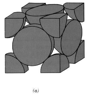 Κρυσταλλικές δομές των μετάλλων Ολοεδρικά κεντρωμένη ή εδροκεντρωμένη κυβική δομή