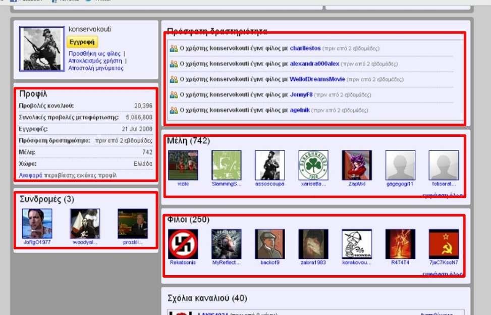 69 προυσιάζετι έν πράδειγμ εντοπισμένων περιοχών σε μι σελίδ του ιστότοπου YouTube.
