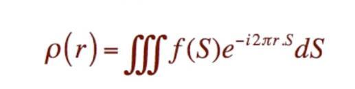 Ο Fourier και οι μετασχηματισμοί του «ο τρόπος με τον οποίο ο συγγραφέας οδηγείται στις εξισώσεις του δεν είναι απλός, εντούτοις