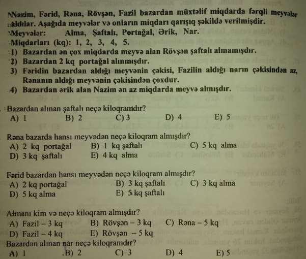 SUAL-28.