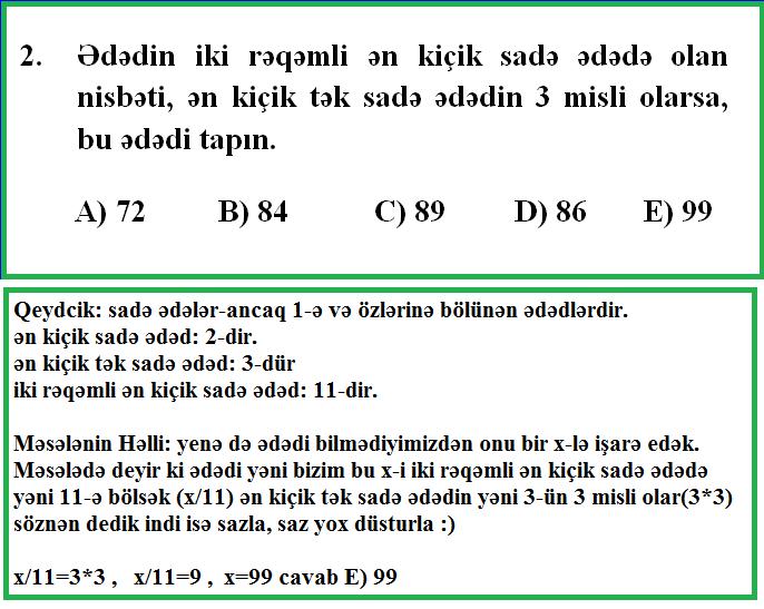 SUAL-31.