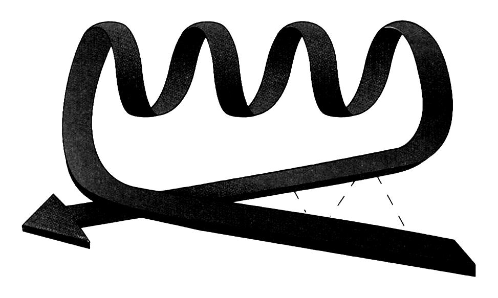 Figura 3.27 Motivul hairpin β Figura 3.28 Motivul βαβ În figura 3.26 sunt prezentate două variante ale motivului helix-loop-helix.