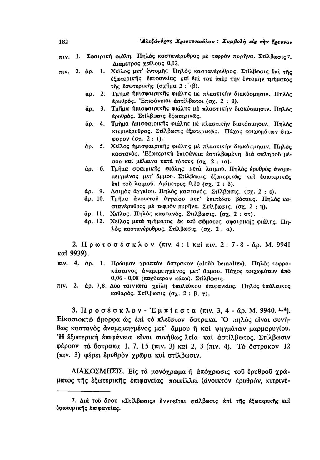 182 Αλεξάνδρας Χριστοπούλου : Συμβολή εις την ερενναν πιν. 1. Σφαιρική φιάλη. Πηλός καστανέρυθρος μέ τεφρόν πυρήνα. Στίλβωσις. Διάμετρος χείλους 0,12. πιν. 2. άρ. 1. Χείλος μετ' εντομής.