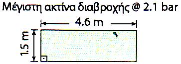 2m Παροχή 43-58 lt/hr MP right strip μπέζ max 1.8x5.