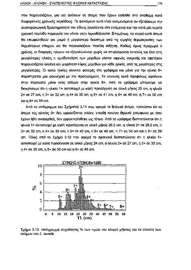 ΗΛΙΚΙΑ ΑΥΞΗΣΗ ΣΥΝΤΕΑΕΣΤΕΣ ΦΥΣΙΚΗΣ ΚΑΤΑΣΤΑΣΗΣ 176 που παρουσιάζουν, μια και ανήκουν σε άτομα που έχουν εισέλθει στο απόθεμα κατά διαφορετικές χρονικές περιόδους.