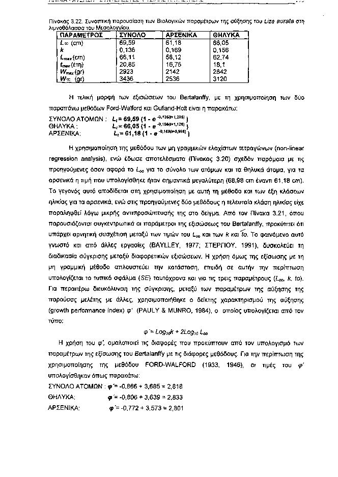 Πίνακας 3.22. Συνοπτική παρουσίαση των Βιολογικών παραμέτρων της αύξησης του Liza aurata στη λιμνοθάλασσα του Μεσολογγίου.