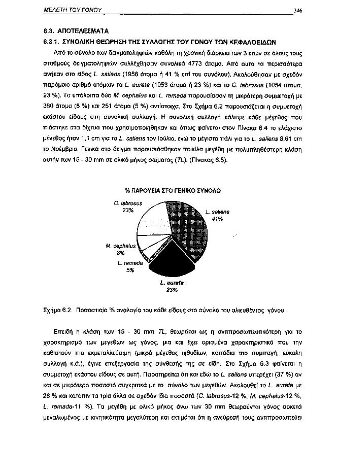 ΜΕΛΕΤΗ ΤΟΥ ΓΟΝΟΥ 346 6.3. ΑΠΟΤΕΛΕΣΜΑΤΑ 6.3.1.