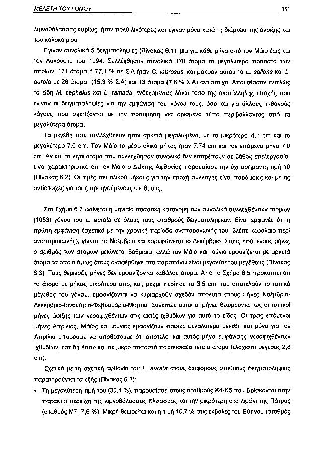 ΜΕΛΕΤΗ ΤΟΥ ΓΟΝΟΥ 353 λιμνοθάλασσας κυρίως, ήταν πολύ λιγότερες και έγιναν μόνο κατά τη διάρκεια της άνοιξης και του καλοκαιριού. Εγιναν συνολικά 5 δειγματοληψίες (Πίνακας 6.