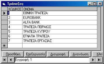 8.25 Τράπεζες Όταν ο χρήστης επιλέξει από το μενού Βοηθητικά Στοιχεία την υπό επιλογή Τράπεζες, εμφανίζεται η οθόνη της εικόνας 132. Εικόνα 132. Η οθόνη Τράπεζες.