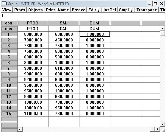 نقوم اآلن حبساب مقدرات معلمات النموذج اآليت: prod i =β 0 +β 1 sal i +D i +u i فنتحصل على النتائج