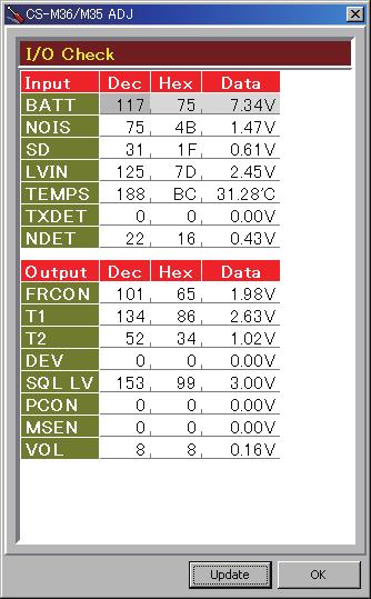 - FREQUENCY ADJUSTMENTS Select an adjustment item using [ ] / [ ] keys, then set to the specified value using [ ] / [ ] keys on the connected PC s keyboard.