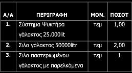 ) για την απορρόφηση του μεγαλύτερου μέρους της παραγωγής γάλακτος των μελών του.
