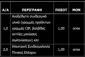 Πίνακας
