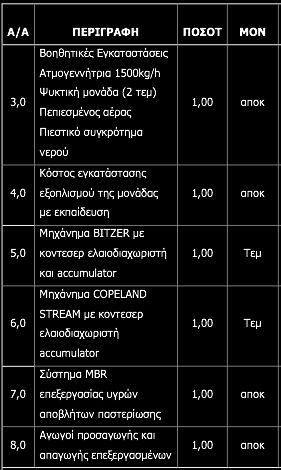 Ειδικές