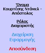 5.2 Διαχείριση Εφαρμογής Αν ο καθηγητής που χρησιμοποιεί την εφαρμογή έχει δικαιώματα διαχειριστή, τότε έχει πρόσβαση στη σελίδα διαχείρισης της εφαρμογής.