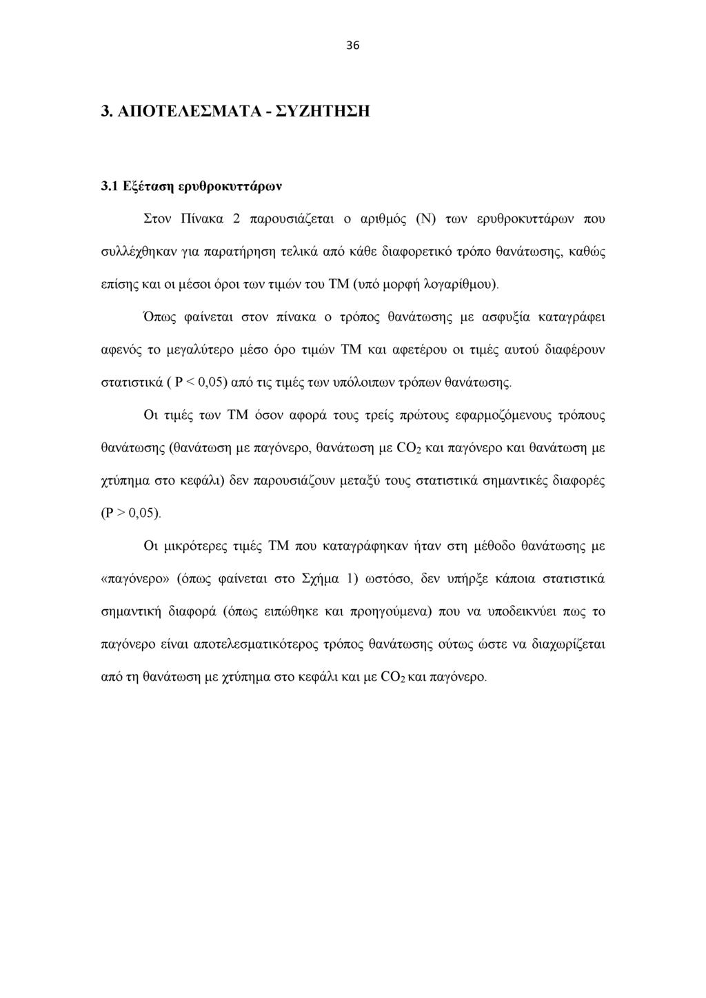 36 3. ΑΠΟΤΕΛΕΣΜΑΤΑ - ΣΥΖΗΤΗΣΗ 3.