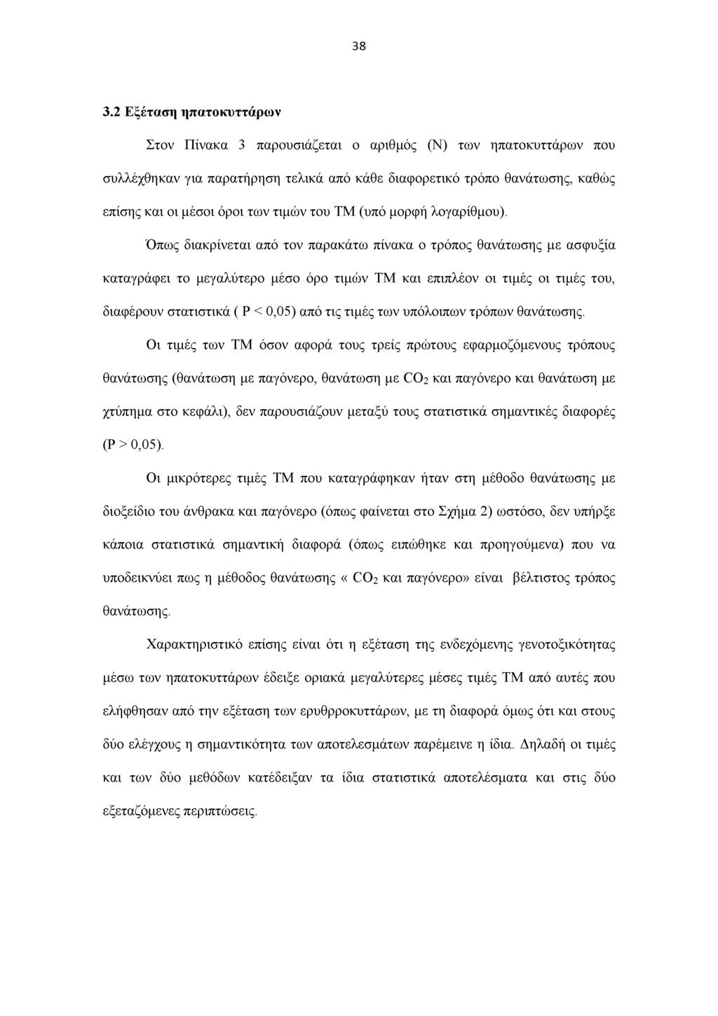 38 3.2 Εξέταση ηπατοκυττάρων Στον Πίνακα 3 παρουσιάζεται ο αριθμός (Ν) των ηπατοκυττάρων που συλλέχθηκαν για παρατήρηση τελικά από κάθε διαφορετικό τρόπο θανάτωσης, καθώς επίσης και οι μέσοι όροι των