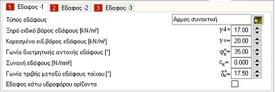 Γίλεηε ηηο βαζηθέο δηαζηάζεηο ηνπ ηνίρνπ ζε κέηξα (m), ηα θαηαλεκεκέλα θνξηία (κόληκα-θηλεηά) ζε kn/m 2 ζηελ άλσ επηθάλεηα ηνπ εδάθνπο θαζώο θαη ηα ζπγθεληξσκέλα θνξηία (κόληκαθηλεηά) ζε kn/m ζηελ
