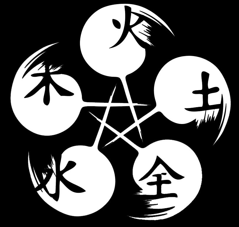Nine Star