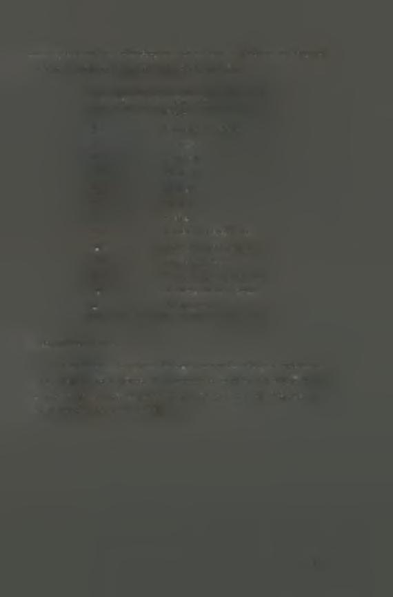 Πίνακας Ι.Τα στάδια ανάπτυξης που καταγράφηκαν κατά την μελέτης της βιολογίας του τάτουλα σύμφωνα με την κλίμακα B.B.C.H.