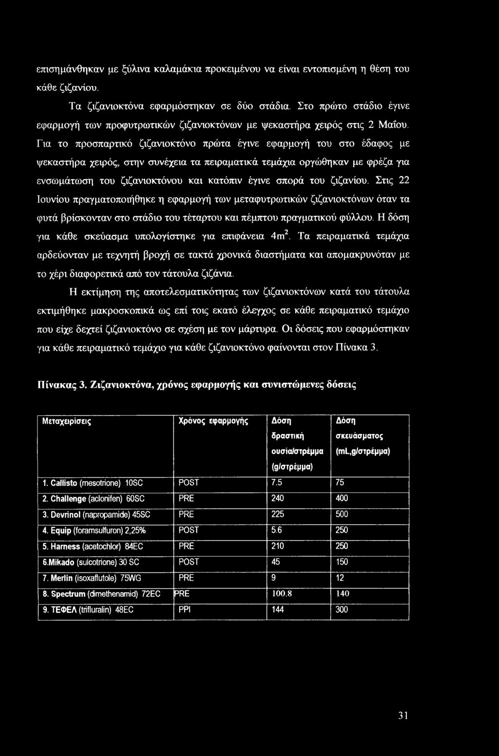 Για το προσπαρτικό ζιζανιοκτόνο πρώτα έγινε εφαρμογή του στο έδαφος με ψεκαστήρα χειρός, στην συνέχεια τα πειραματικά τεμάχια οργώθηκαν με φρέζα για ενσωμάτωση του ζιζανιοκτόνου και κατόπιν έγινε