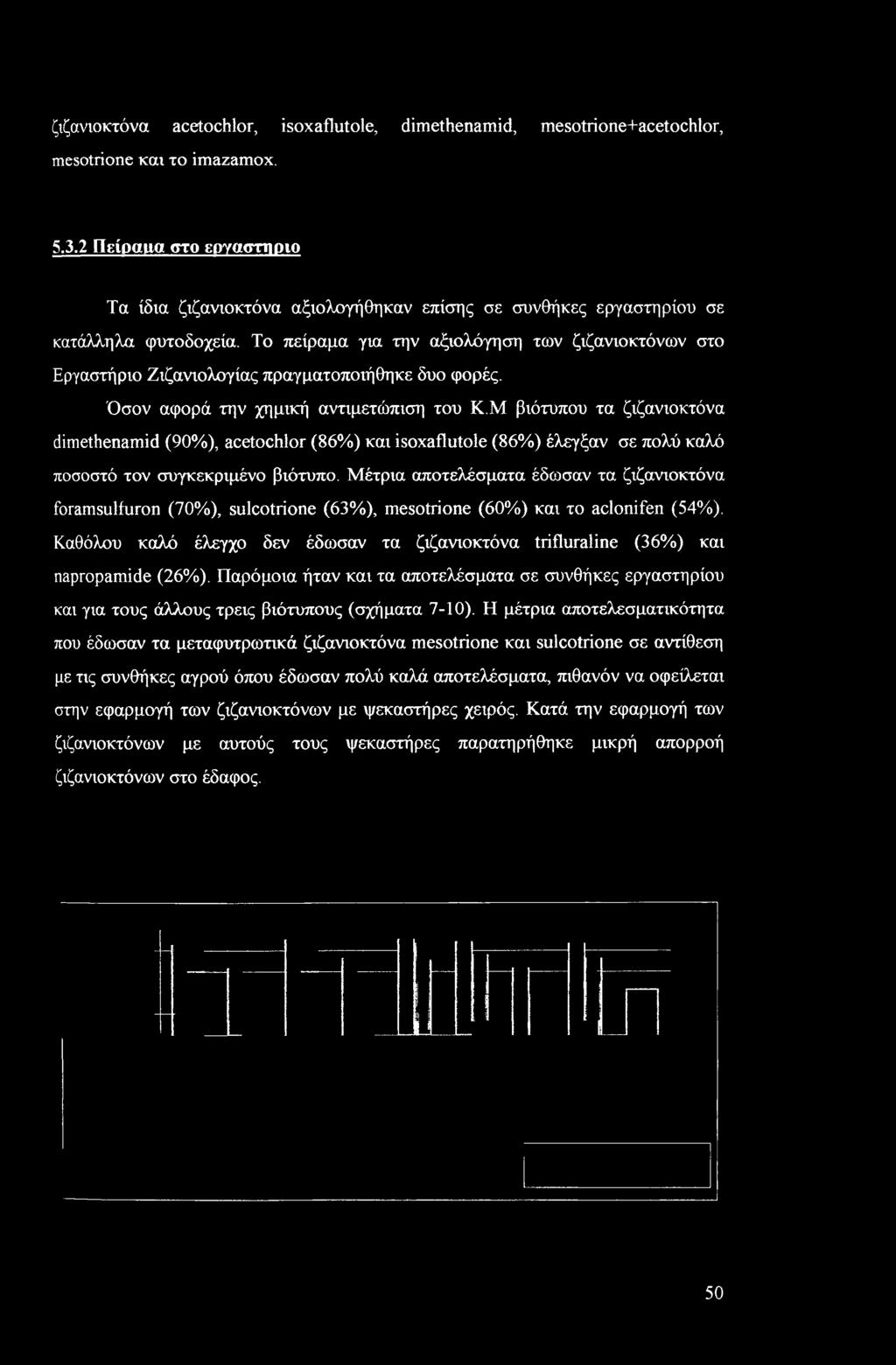 ζιζανιοκτόνα acetochlor, isoxaflutole, dimethenamid, mesotrione+acetochlor, mesotrione και το imazamox. 5.3.