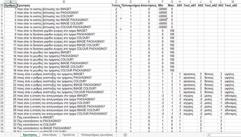 5.4.4 ΚΩΔΙΚΟΠΟΙΗΣΗ ΣΕ EXCEL Για να προχωρήσουμε